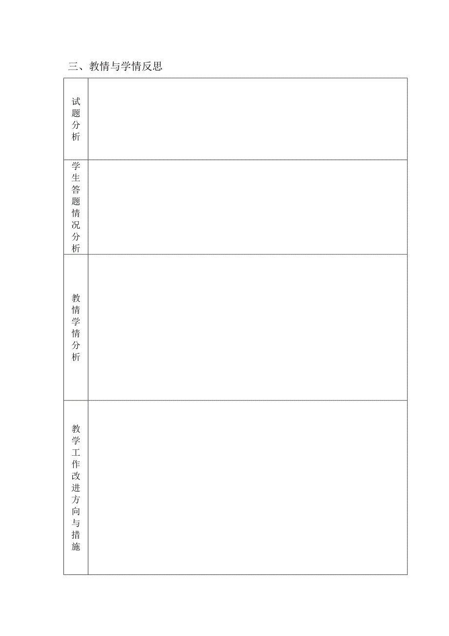 期中考试质量分析表_第2页