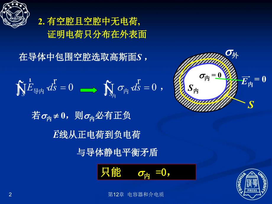 122_静电平衡时导体上的电荷分布规律_第2页