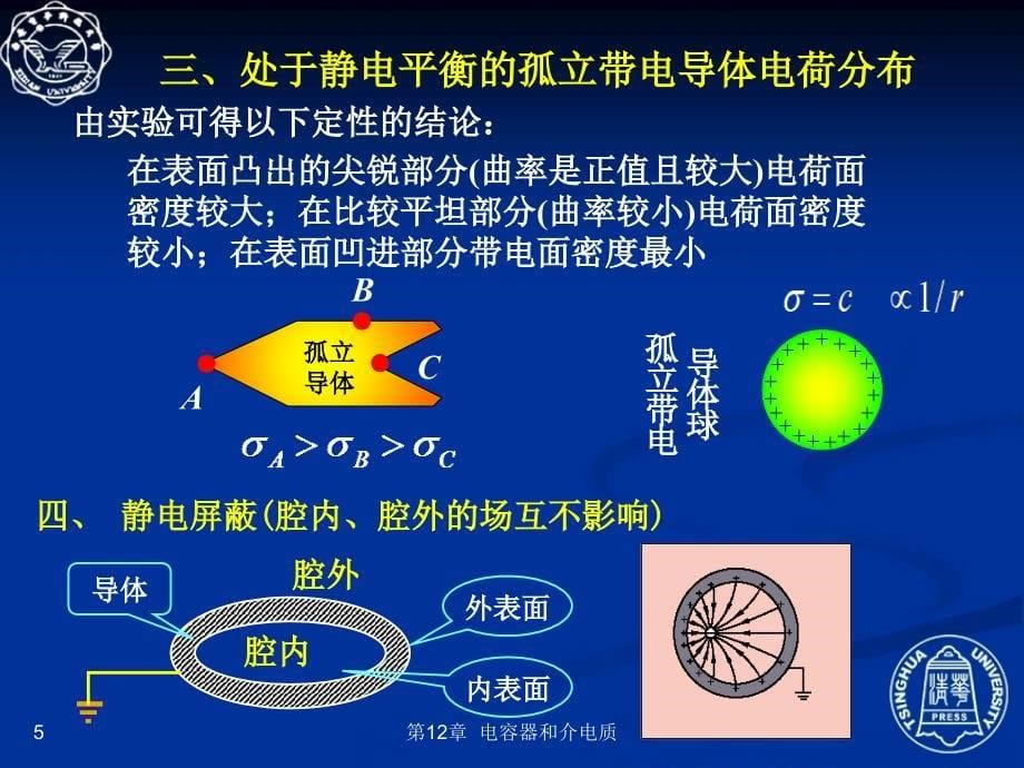 122_静电平衡时导体上的电荷分布规律_第5页