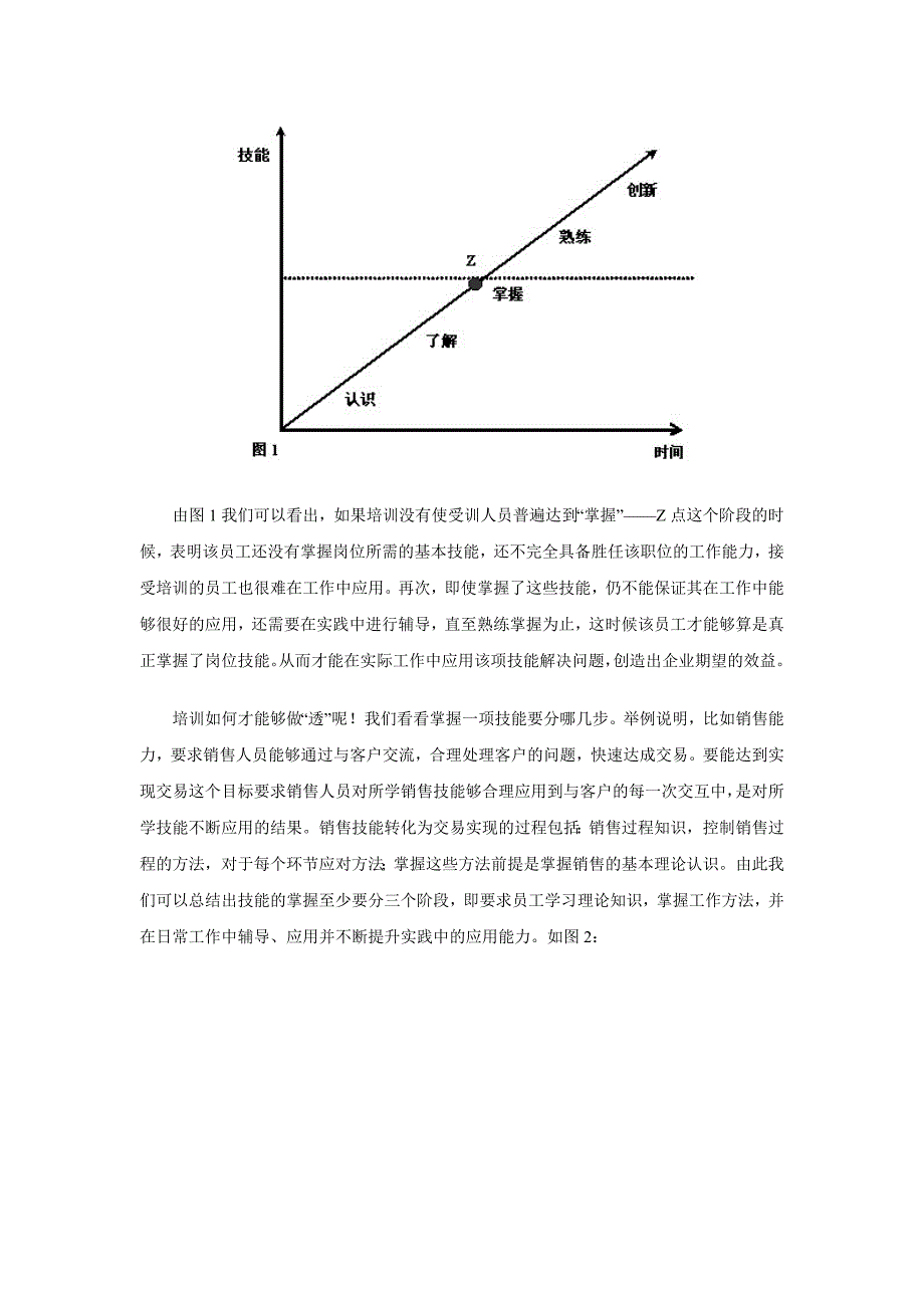 培训要见效-关键在做“透”_第2页