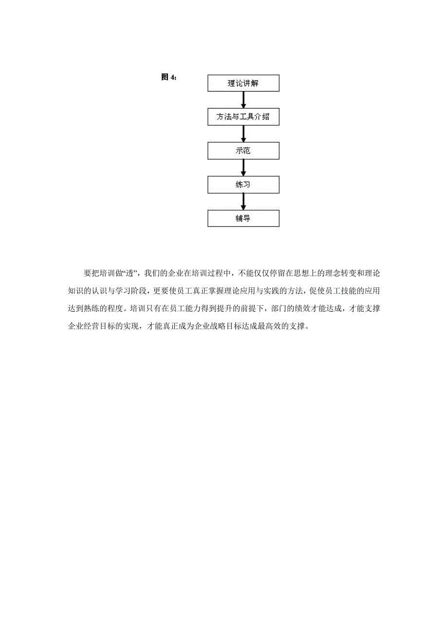 培训要见效-关键在做“透”_第5页