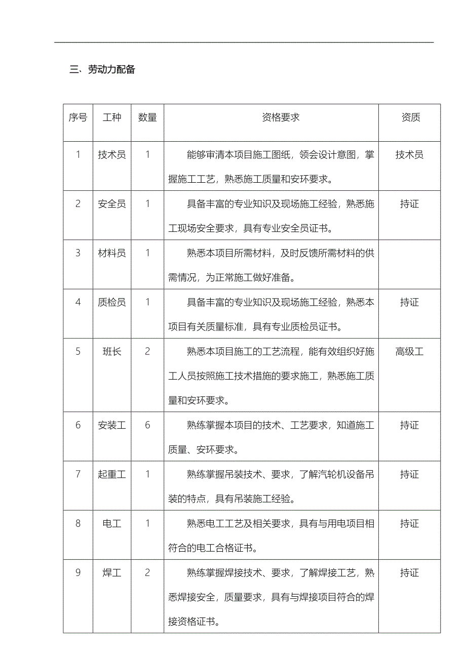 发电机工程施工组织设计方案_第4页