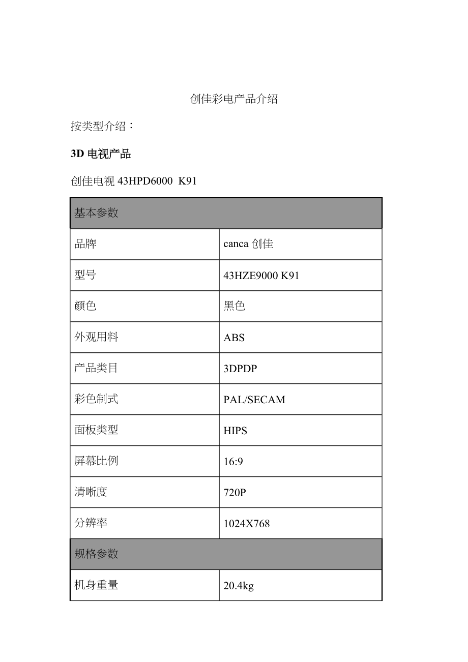 创佳彩电产品介绍按类型_第1页