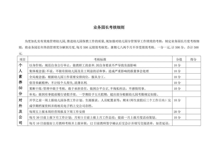 幼儿园业务园长考核细则.doc_第1页