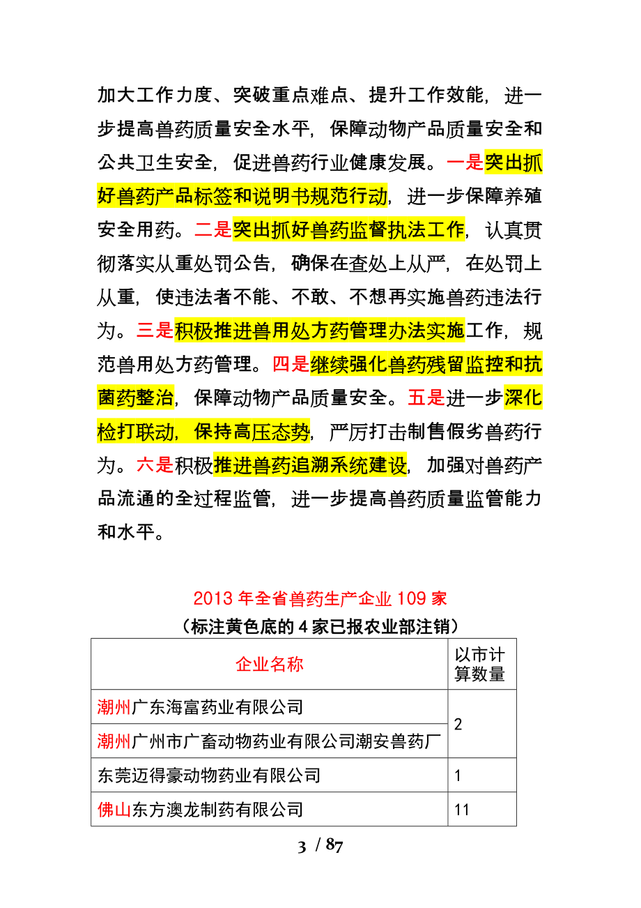 生产企业培训兽用处方药与非处方药管理办法等新政策.docx_第3页