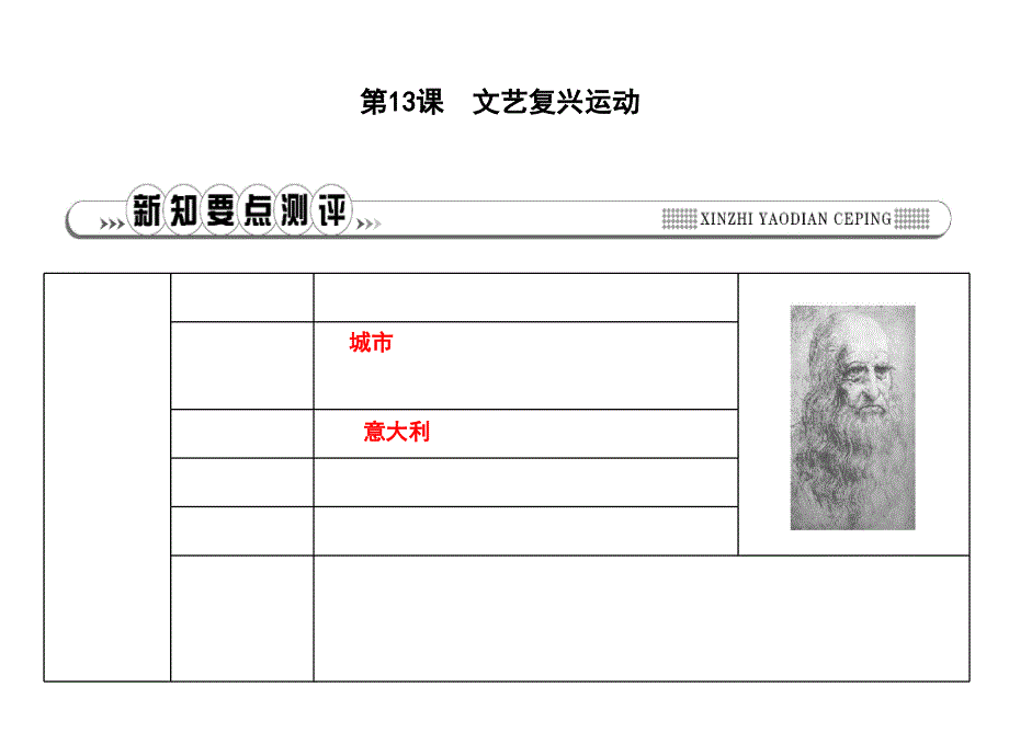 九年级历史上册第五单元资本主义的兴起第13课文艺复兴运动作业课件川教版_第1页