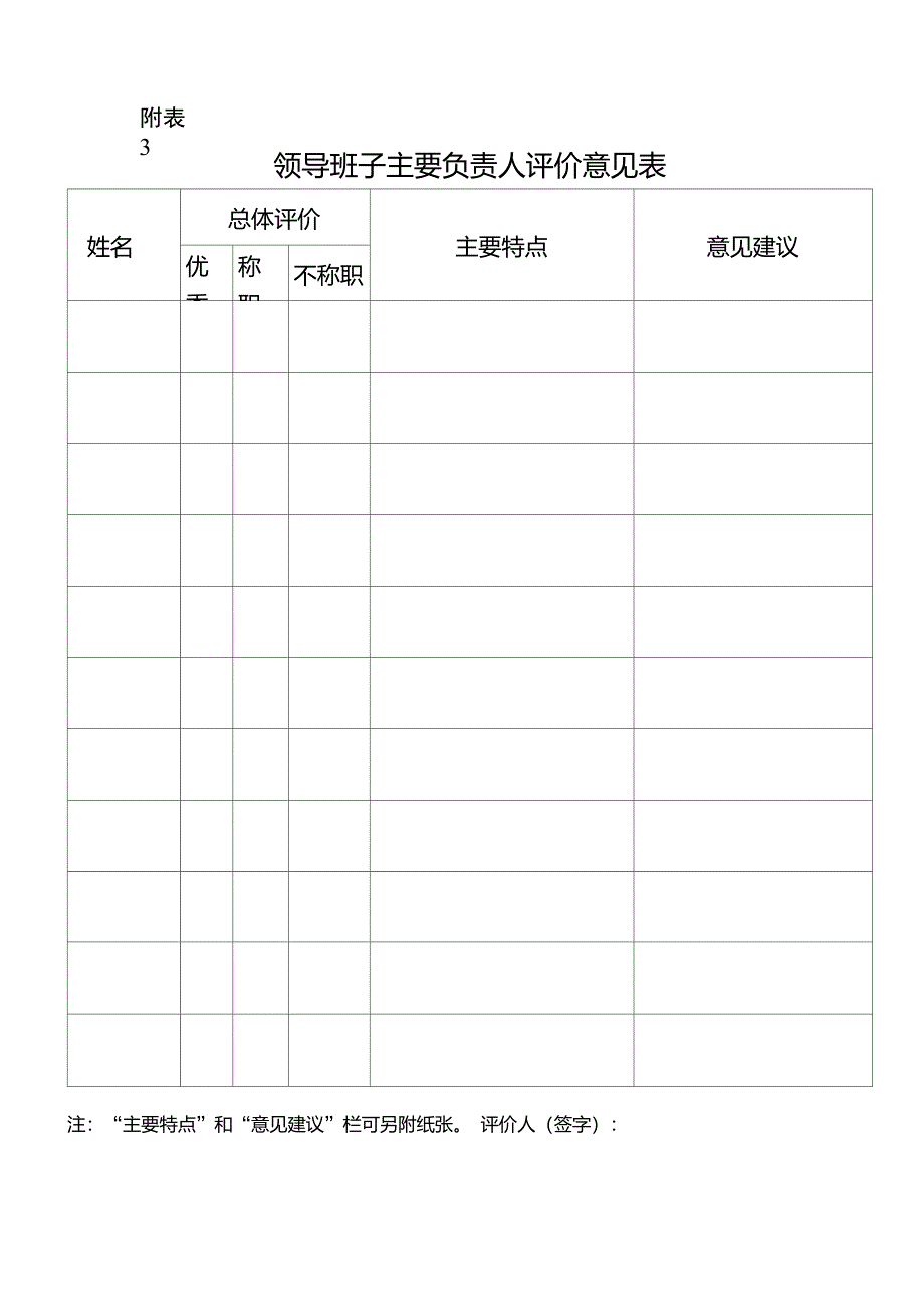 领导班子和领导干部考核测评表_第3页