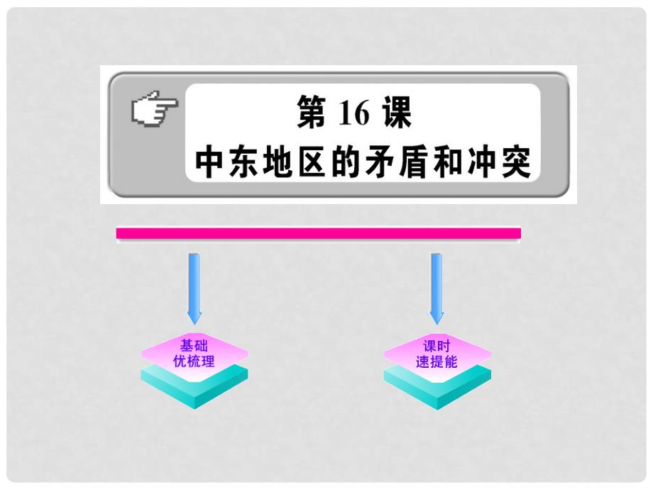 1011版九年级历史下册 616《中东地区的矛盾和冲突》课件 岳麓版_第1页