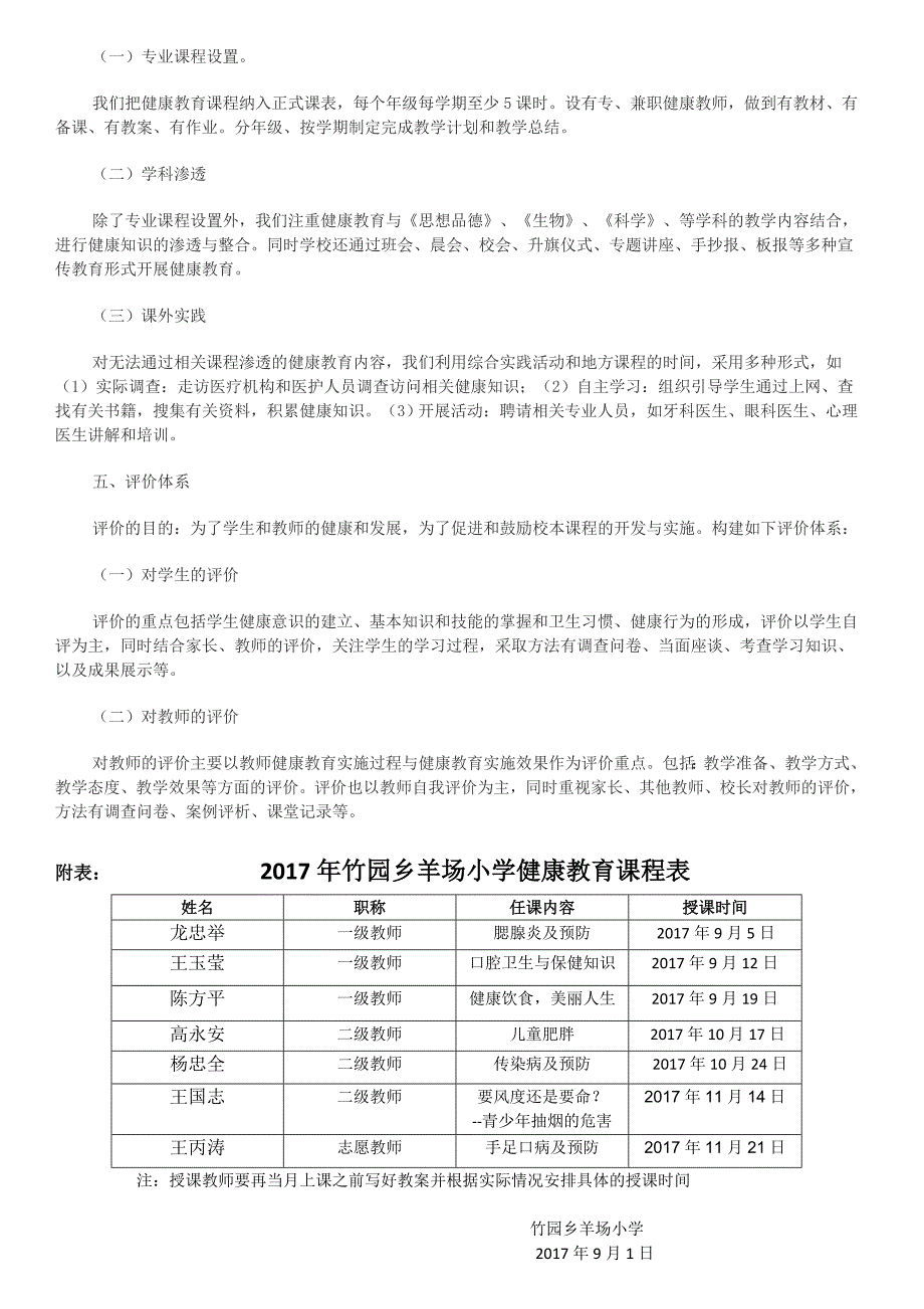 开设健康教育课程情况说明_第4页