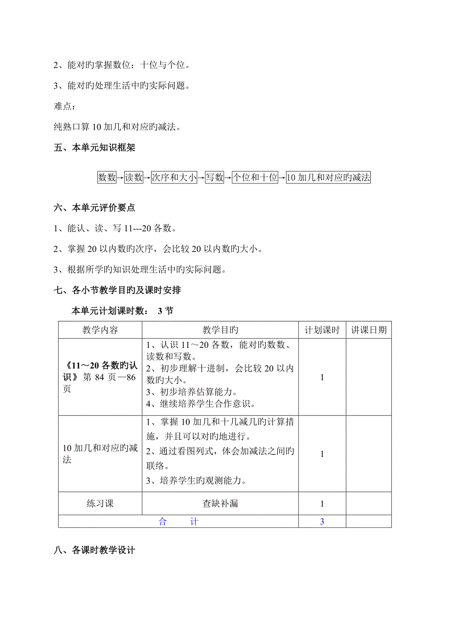 各数的认识单元教学设计_第2页