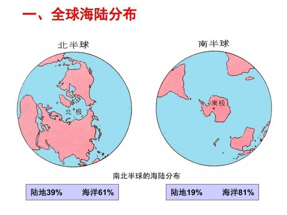 高考第一轮复习100701世界地理陆地和海洋_第5页