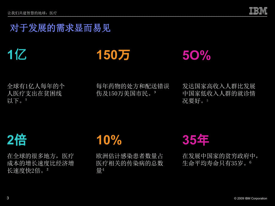 让我们共建智慧的地球医疗_第4页