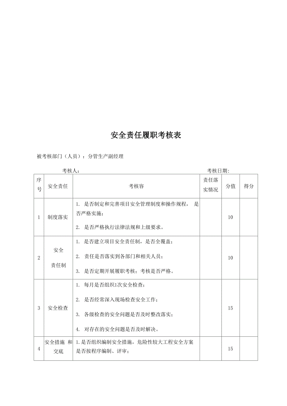 安全履职考核表_第4页