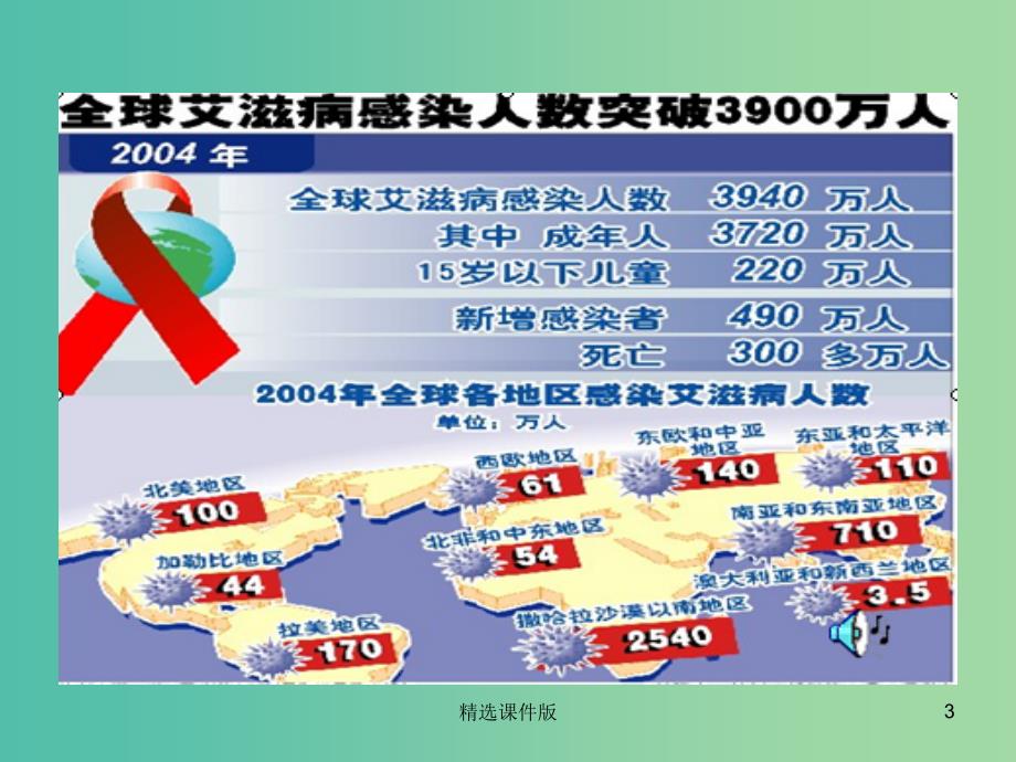 五年级语文下册15生命的药方课件1沪教版_第3页