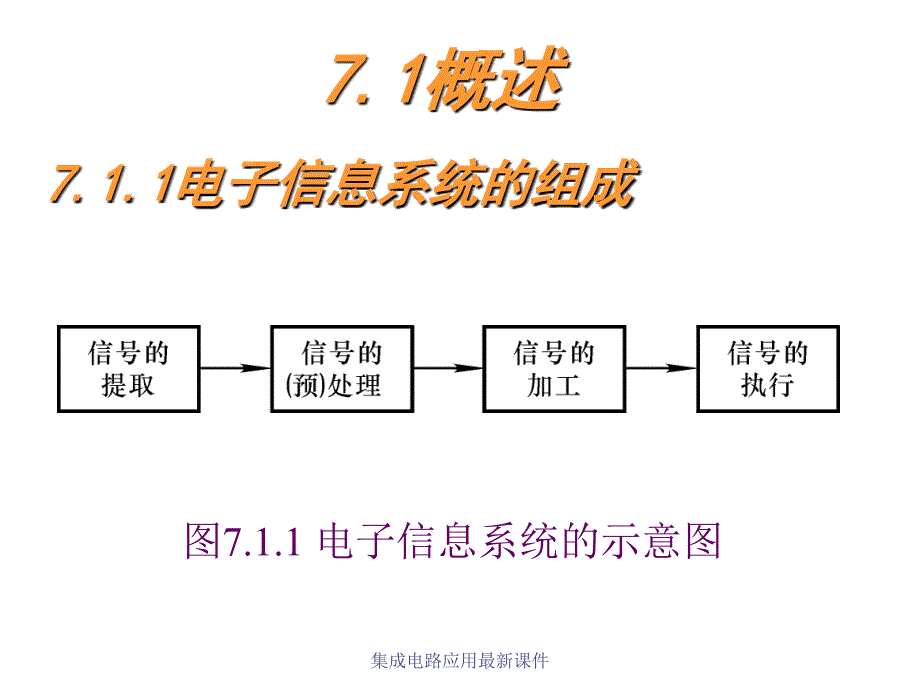 集成电路应用最新课件_第4页