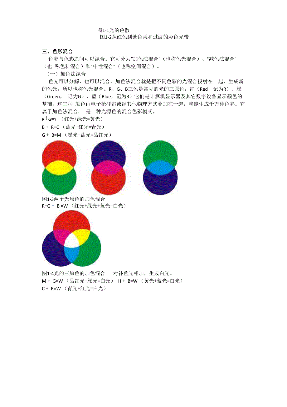 色彩学原理色彩的形成光与色彩光是自然界的一种物理_第2页