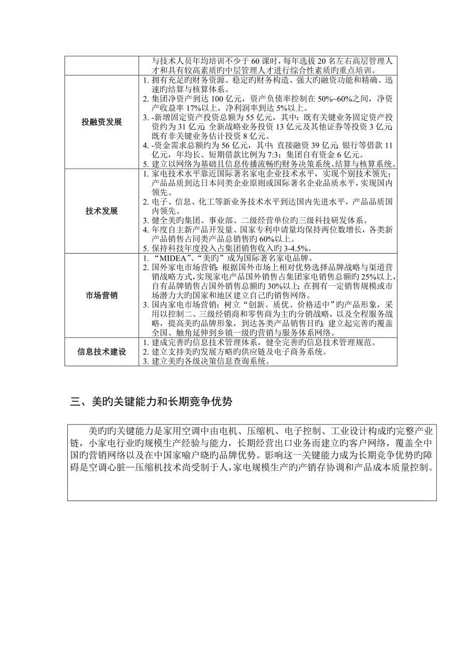 美的集团过千亿历程中非常重要的一个规划_第5页