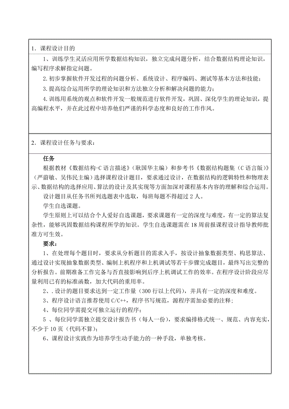 数据结构员工管理信息系统_第2页