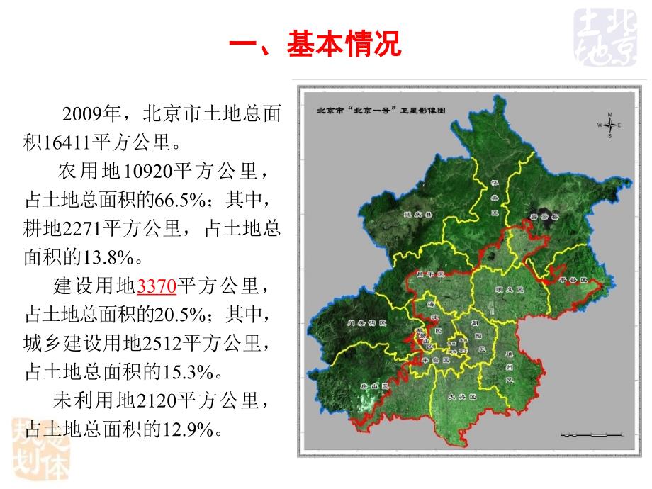 十二五时期土地资源护与开发利用思路汇报土地学会_第4页