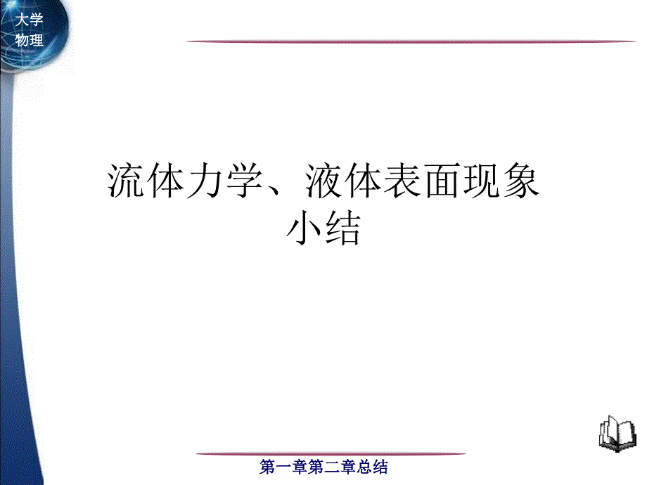 大学物理：流体力学、液体表面现象小结_第1页