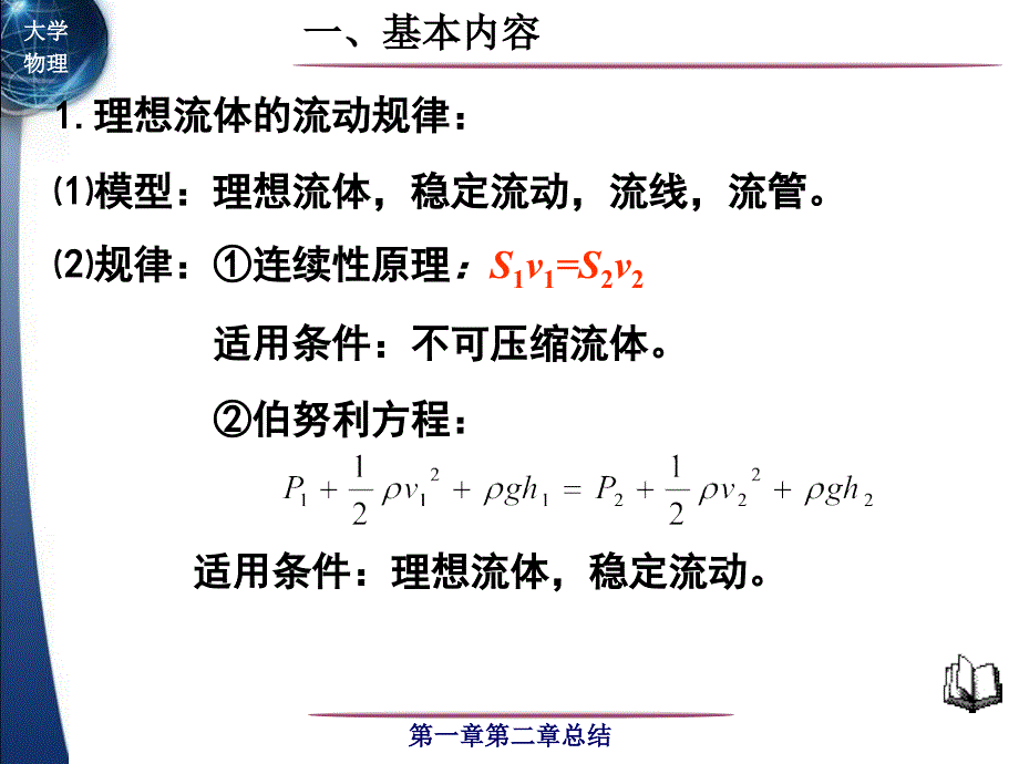 大学物理：流体力学、液体表面现象小结_第2页