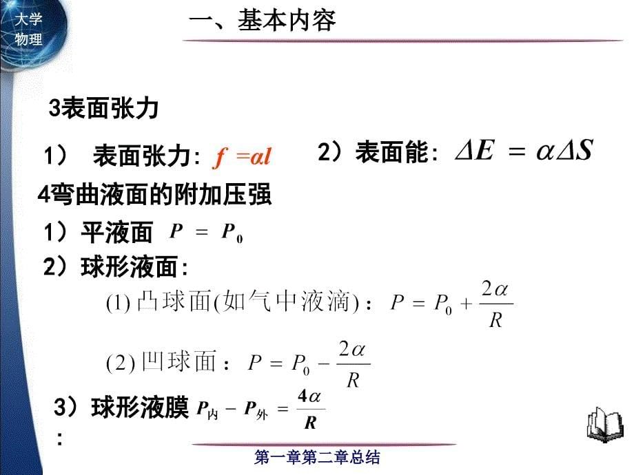 大学物理：流体力学、液体表面现象小结_第5页