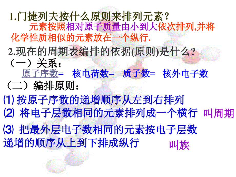 元素周期表和元素周期律新2_第3页