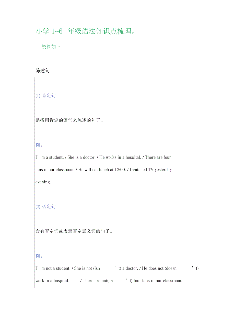 2023年小学16年级语法知识点归纳总结梳理!_第1页