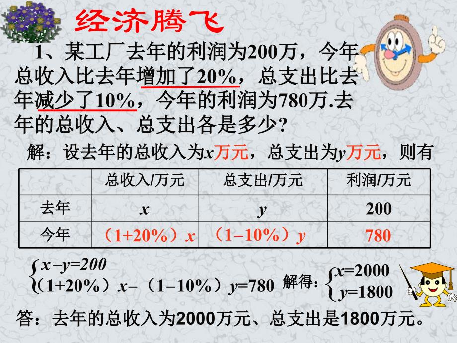 实际问题与二元一次方程组习题ppt课件_第3页