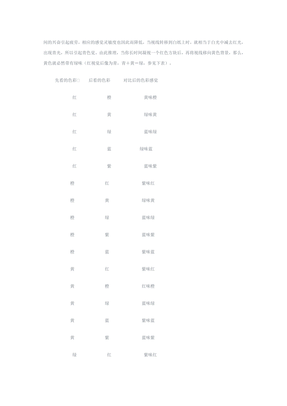 如何看懂相机快门.doc_第3页