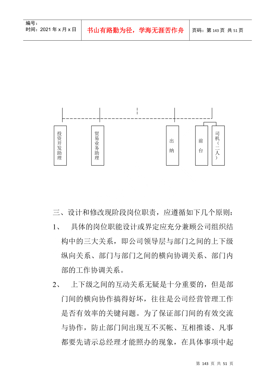 14口岸公司现阶段岗位职责说明书_第2页