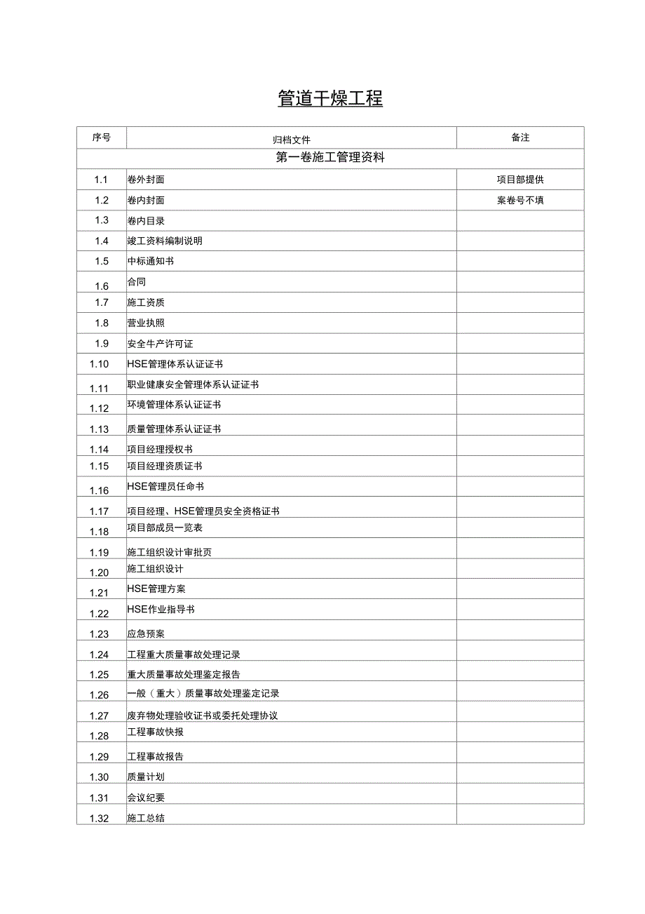 管道干燥常用表格资料_第1页