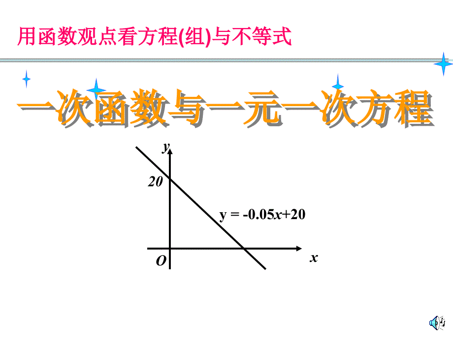 一次函数与一元一次方程_第1页