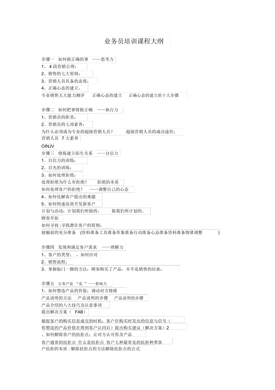 完整word版,业务员培训课程大纲_第1页