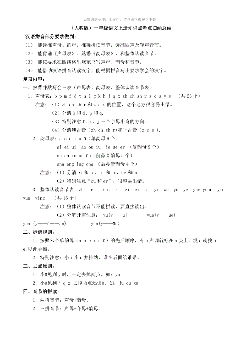 （推荐）(人教版)一年级语文上册知识点考点归纳总结_第1页