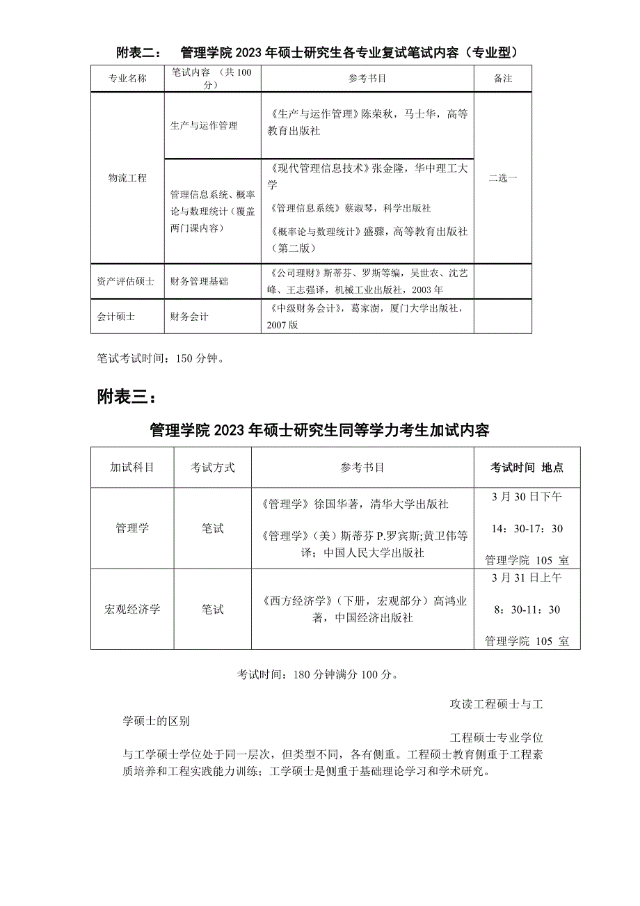 管理学院2023年硕士生复试工作细则_第4页