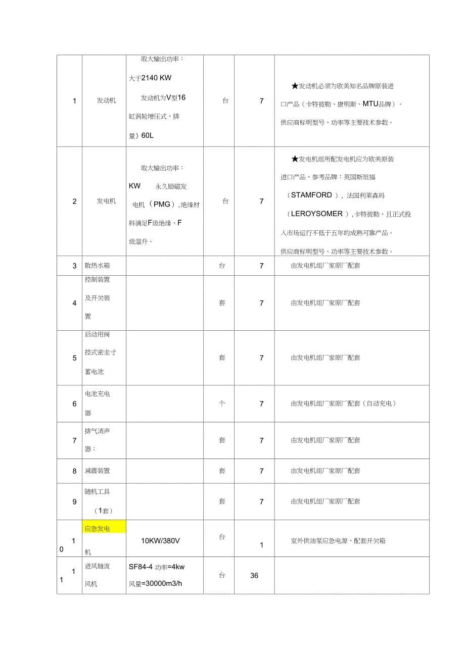 某大型数据中心-柴油发电机组招标技术规范书_第5页