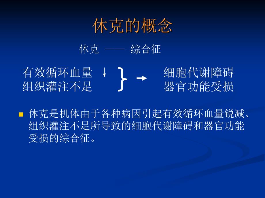 感染性休克病人的护理.ppt_第3页