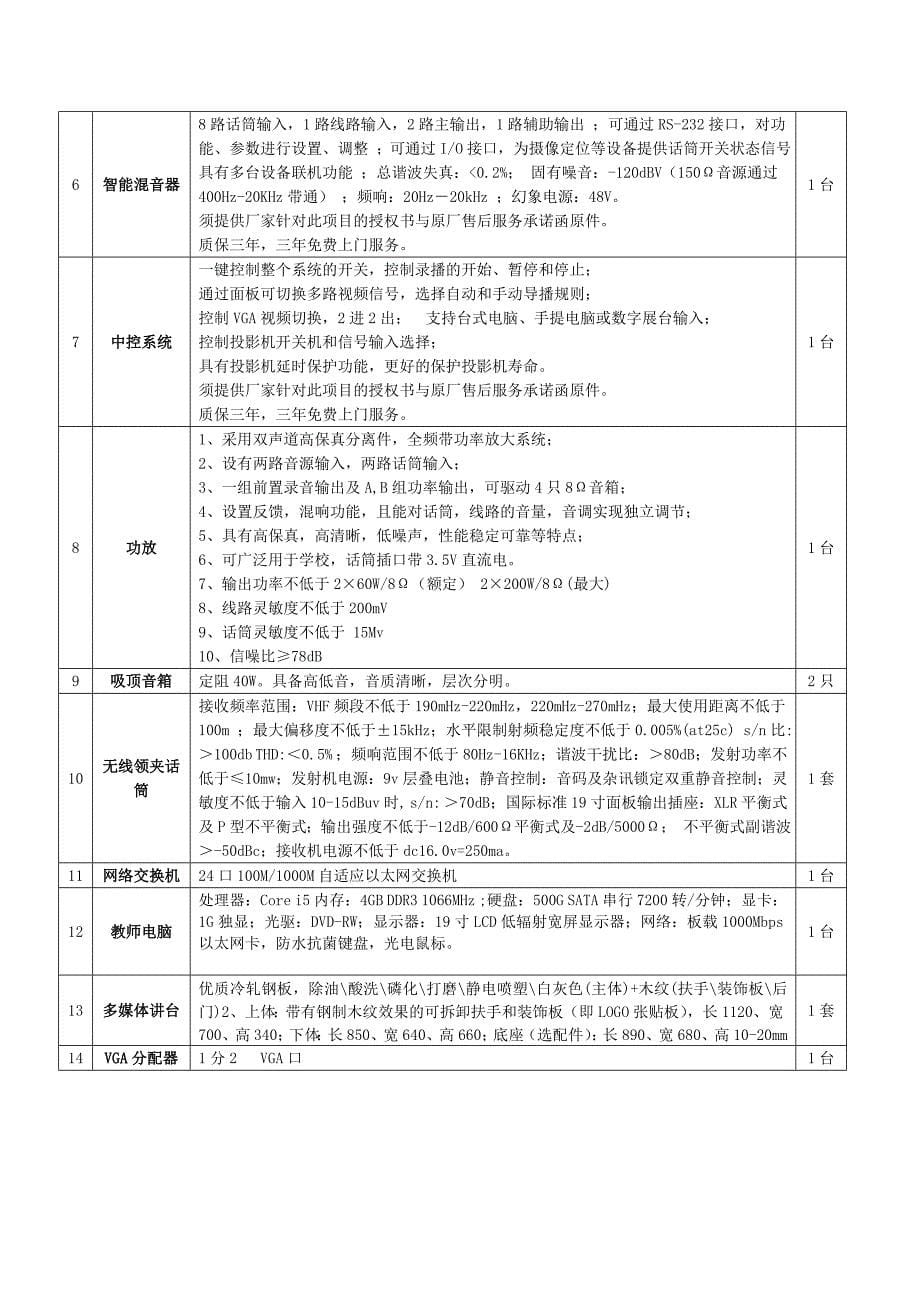 高清全自动录播系统招标要求项目建设总体要求随着_第5页