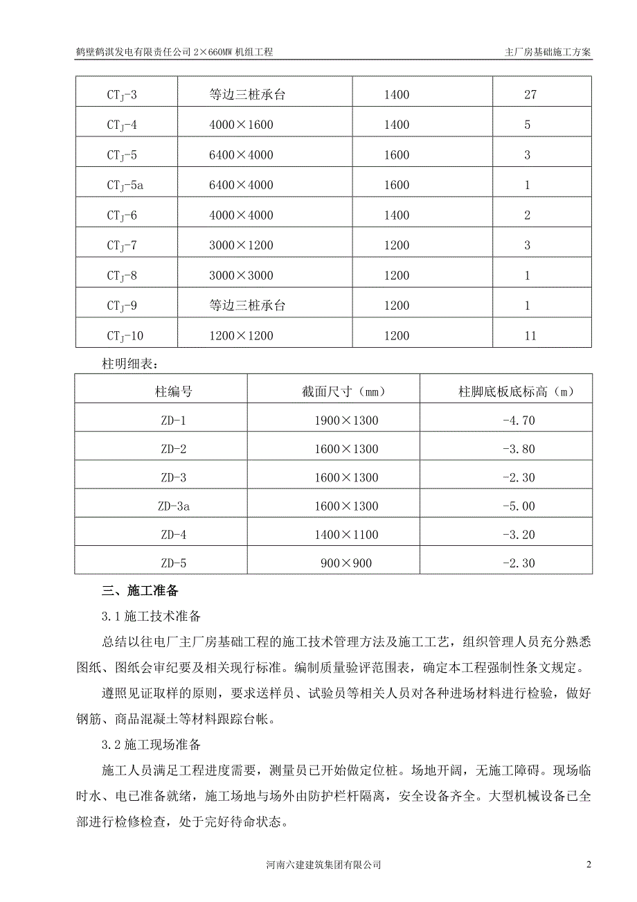 主厂房基础方案_第3页