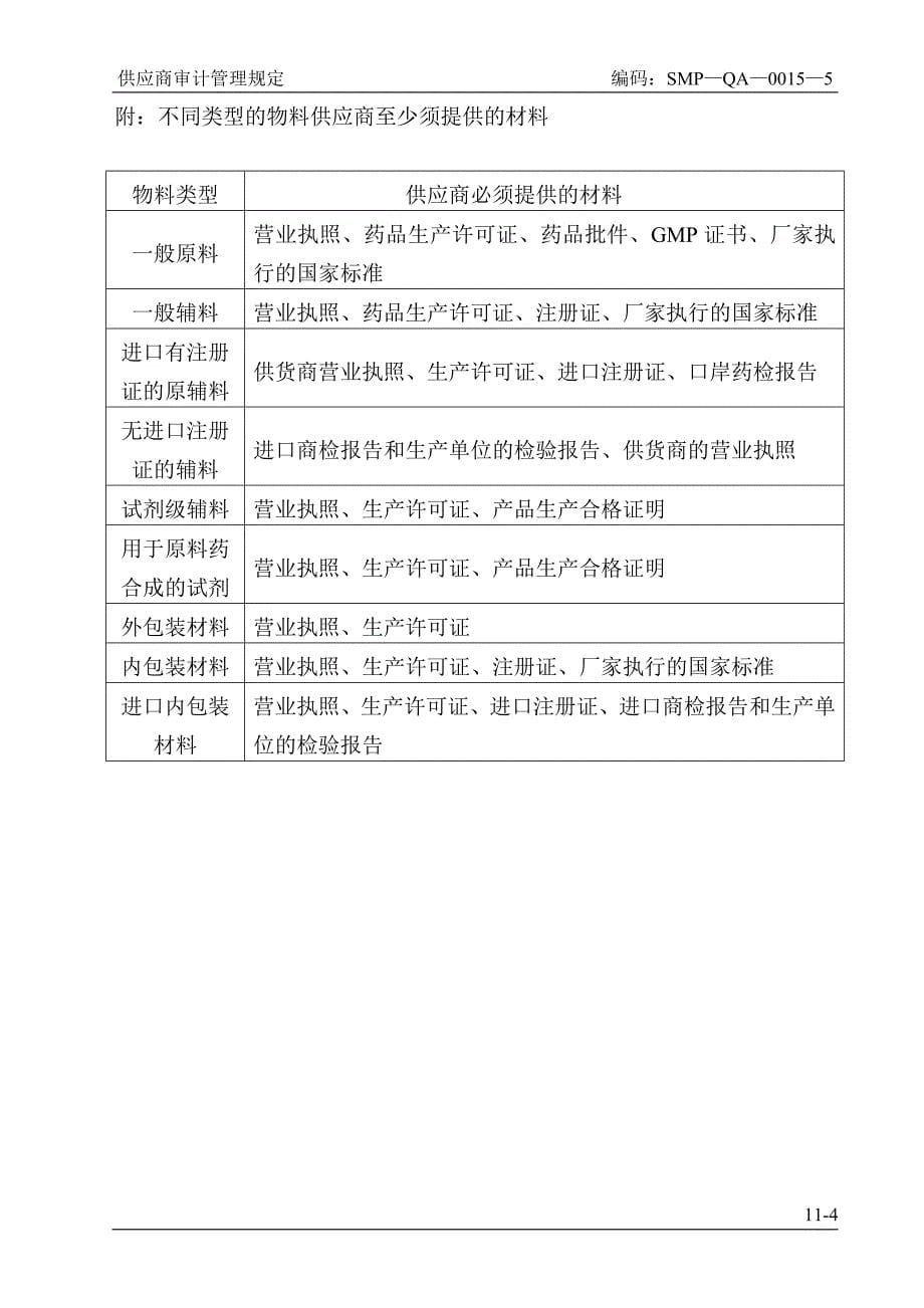 供应商审计管理规定_第5页