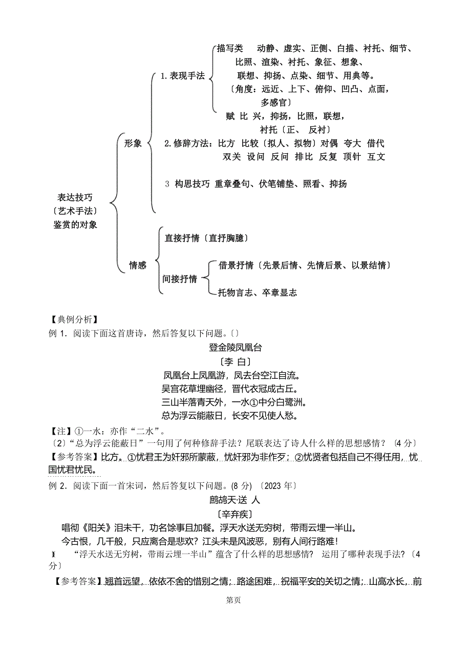 2022年鉴赏诗歌的表达技巧教案_第2页