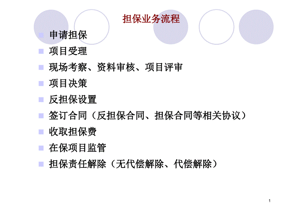 担保业务操作流程综述_第1页
