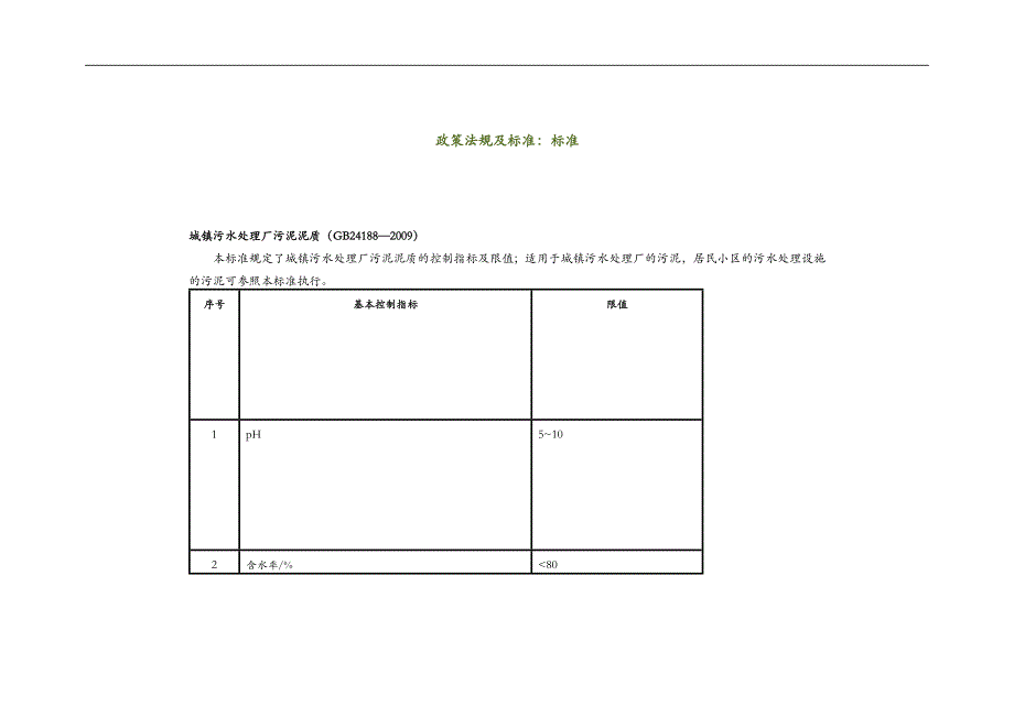 城镇污水处理厂污泥泥质和处置污泥泥质标准_第1页