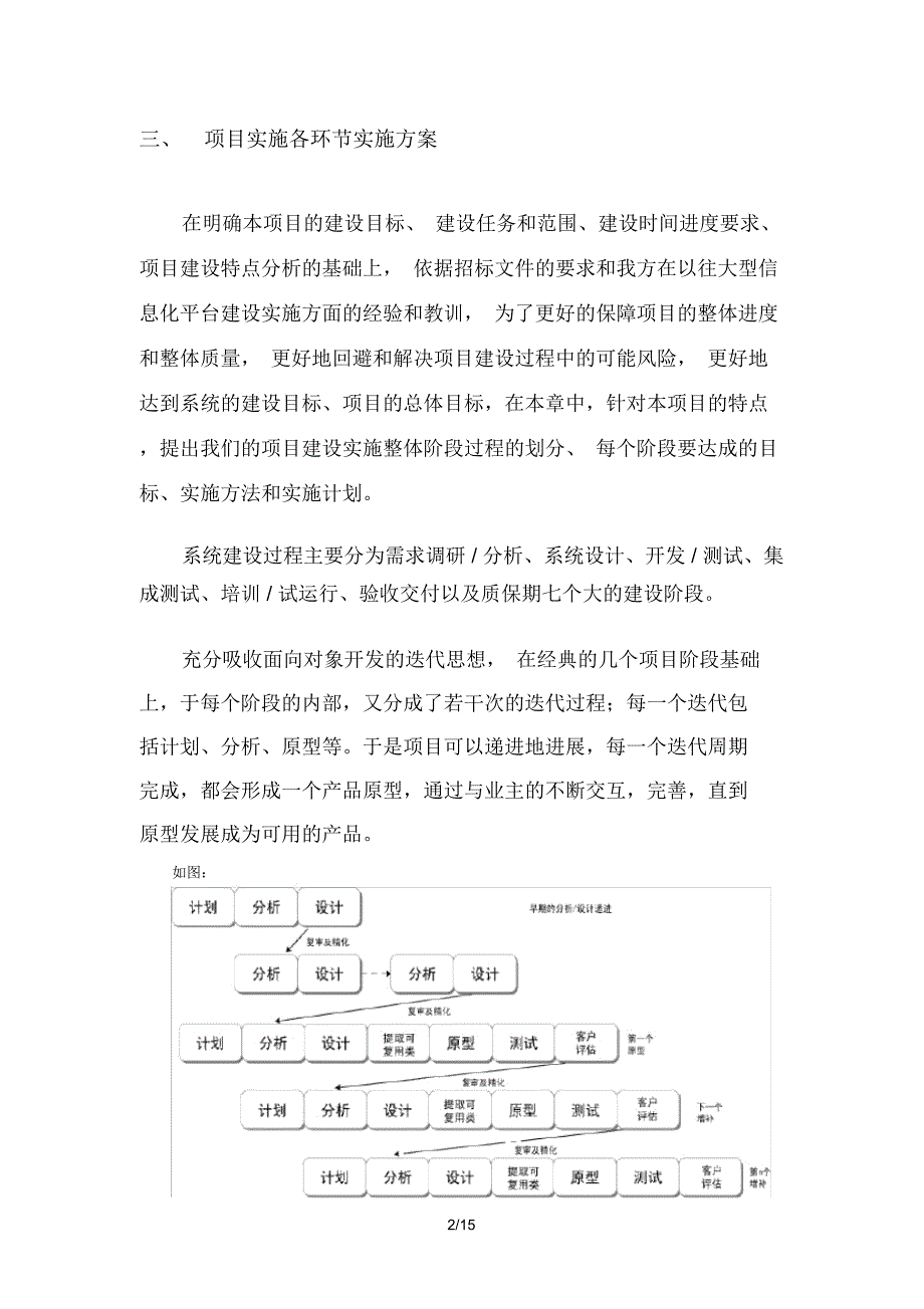 软件项目进度计划_第2页