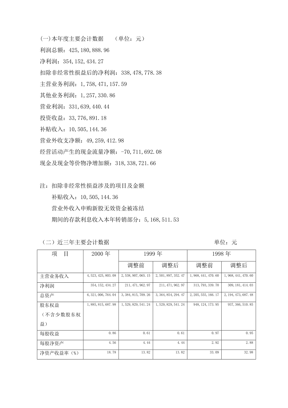 中兴通讯股份公司年度报告(2000)_第3页