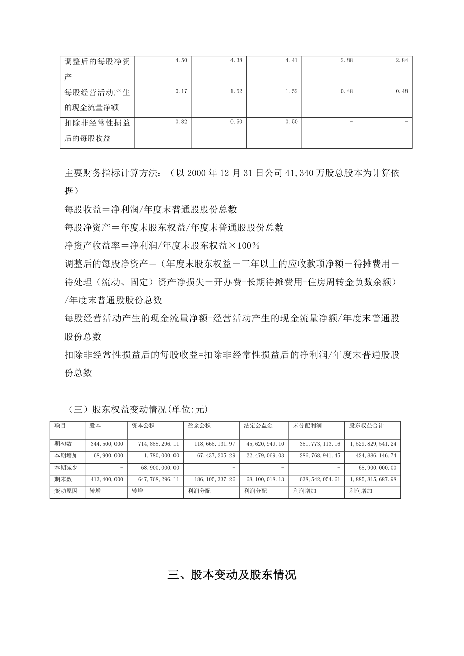 中兴通讯股份公司年度报告(2000)_第4页