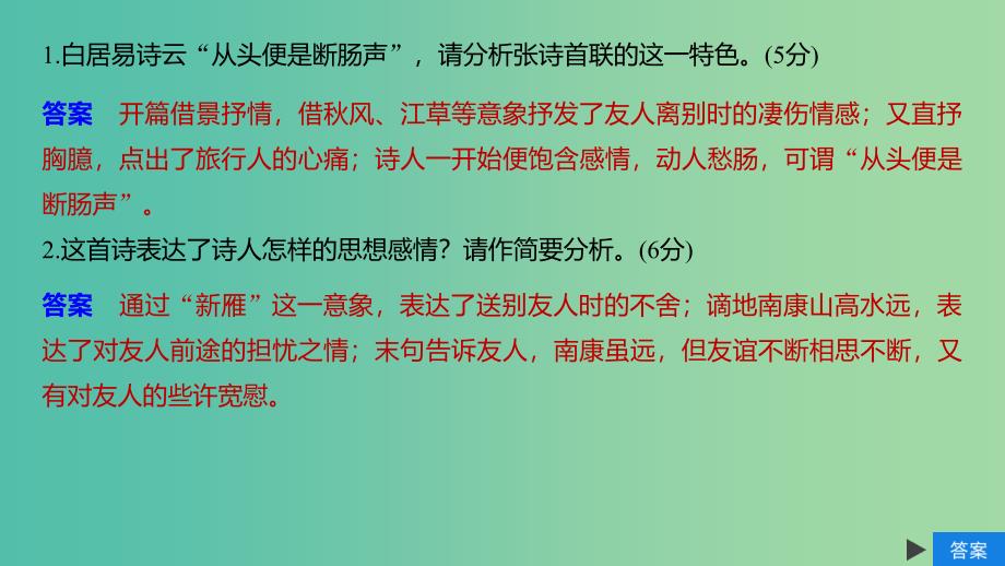 江苏专用2020版高考语文新增分大一轮复习第四章古诗词鉴赏限时综合训练二课件.ppt_第3页