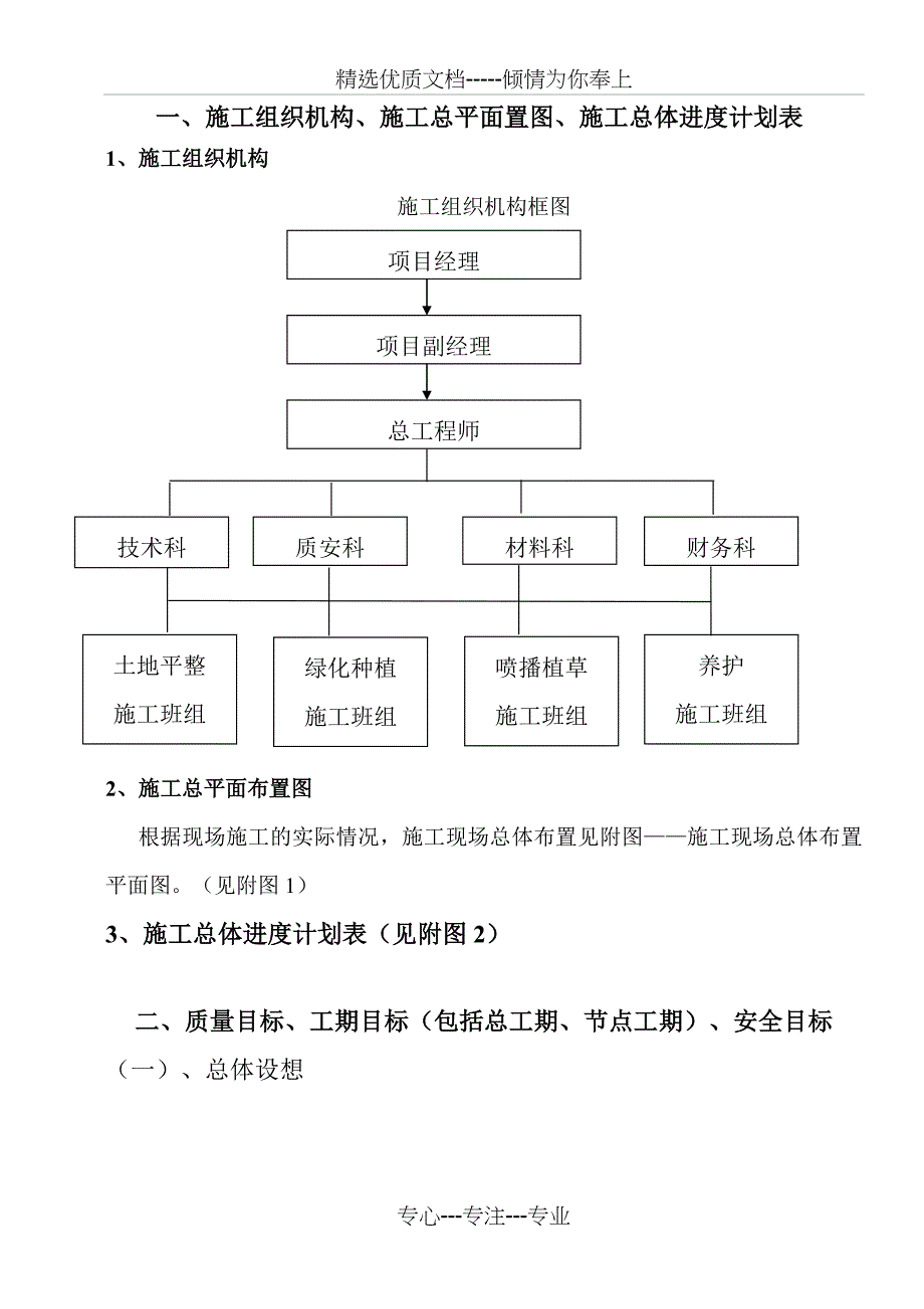 高速公路绿化景观工程施工组织设计(2009版)_第1页