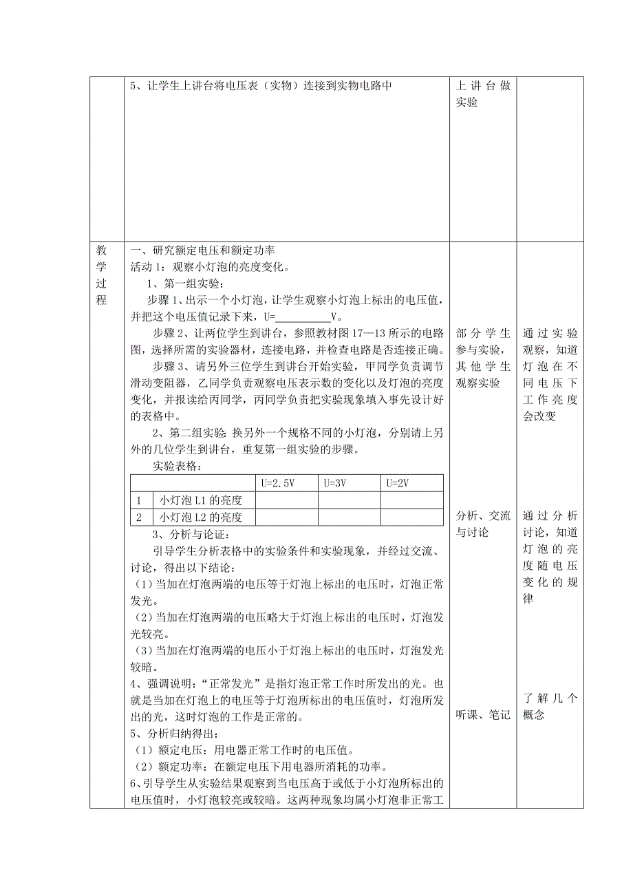 粤教沪科版初中物理：怎样才能使用电器正常工作_第2页